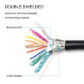 3 in 1 Full HD 1080P HDMI Cable Adaptor Kit (1.5m HDMI Cable + HDMI to Mini HDMI Adaptor + HDMI t...