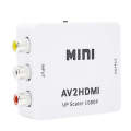 Mini CVBS/L+R Audio to HDMI Converter Adapter