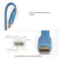 1.5m Gold Plated HDMI to HDMI 19Pin Flat Cable, 1.4 Version, Support HD TV / XBOX 360 / PS3 / Pro...