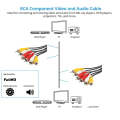 Good Quality Audio Video Stereo RCA AV Cable, Length: 3m