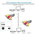 Good Quality Audio Video Stereo RCA AV Cable, Length: 10m