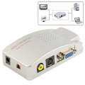 High Resolution VGA Video Conversion VGA to Video S-Video / PC to TV (VGA to AV ) Converter Box