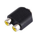 3.5mm Female to 2 RCA Female Adapter(Black)