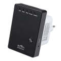 300Mbps Wireless-N Mini Router, Support AP / Client / Router / Bridge / Repeater Operating Modes,...