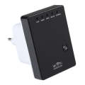 300Mbps Wireless-N Mini Router, Support AP / Client / Router / Bridge / Repeater Operating Modes,...