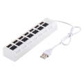 7 Ports USB Hub 2.0 USB Splitter High Speed 480Mbps with ON/OFF Switch / 7 LEDs(White)