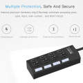 4 Ports USB Hub 2.0 USB Splitter High Speed 480Mbps with ON/OFF Switch, 4 LED(Black)