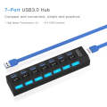 7 Ports USB 3.0 HUB, Super Speed 5Gbps, Plug and Play, Support 1TB(Black)