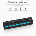 7 Ports USB 3.0 HUB, Super Speed 5Gbps, Plug and Play, Support 1TB(Black)