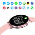 FW01 1.28inch Color Screen Smart Wristband, Support Bluetooth Call / Heart Rate Monitoring(Black)