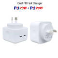 SDC-40W Dual PD USB-C / Type-C Ports Charger with 2m Dual Type-C Cable, AU Plug