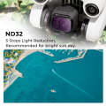 For DJI Mini 3 Pro K&F CONCEPT KF01.2039 ND32 5-stops Adjusting Light Reduction Filter