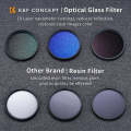 K&F CONCEPT SKU.1945 MCUV+CPL+ND4 Slim Lens Filter Kit  with Filter Pouch and Cleaning Cloths