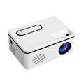 S361 80 lumens 320 x 240 Pixel Portable Mini Projector, Support 1080P, EU Plug(White)