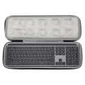 For Logitech MX Keys Advanced Keyboard Travel Home Storage Bag Portable Mouse Box Keyboard Protec...