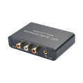 HDMI Audio Return Channel & DAC Audio Converter