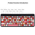 MOFii 888 2.4G Wireless Keyboard Mouse Set with Tablet Phone Slot(Pink)