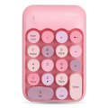MOFii X910 2.4G 18 Keys 1600 DPI Wireless Numeric  Keypad(Pink)