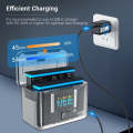 For Insta360 X4 CYNOVA Two-Way Charging Butler Screen Display Smart Charging Box