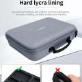 For Insta360 X4 CYNOVA Hard Shell Protective Bag Large Capacity Handbag