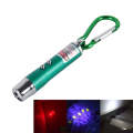 2 PCS Portable Colorful Metal Shell Mini LED Flashlight Torch Light Laser Light Keychain Outdoor ...