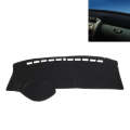 Anti-reflective Center Console Dashboard Pad Shade Hood Cover Mat for Honda CITY, Remark Car Mode...