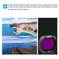 JSR Drone 4 in 1 ND8+ND16+ND32+ND64 Lens Filter for DJI MAVIC 2 Pro