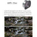 JSR KS 4 in 1 ND8PL+ND16PL+ND32PL+ND64PL Lens Filter for DJI FPV, Aluminum Alloy Frame