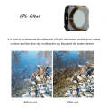 JSR Drone CPL Lens Filter for DJI MAVIC Air 2