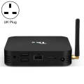 TX6 HD TV Box Media Player, Android 7.1 / 9.0 System, Allwinner H6, up to 1.5GHz, Quad-core ARM C...