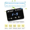 For Mazda CX-3 2015- TROS KS-5Drive Potent Booster Electronic Throttle Controller