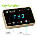 For Audi Q3 2012- TROS 8-Drive Potent Booster Electronic Throttle Controller Speed Booster