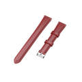 For Huawei B3 Oil Wax Leather Watch Band(Big Red)
