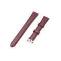 For Huawei B3 Oil Wax Leather Watch Band(Crimson)