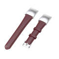 For Huawei Honor 4 & 5 Oil Wax Leather Watch Band(Crimson)