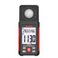 GVDA GD158 200000Lux Digital Light Meter Tester Brightness Photometer