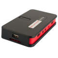 Ezcap 284 HDMI/AV/Ypbpr Video Capture Recording Box Game Capture Card