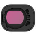 For DJI Mini 4 Pro STARTRC Drone Lens Filter, Lens:ND16/64/256