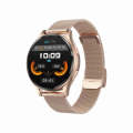 1.43 inch Milanese Steel Strap Bluetooth Call Smart Watch Support ECG / Non-invasive Blood Sugar(...