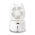 BD-MM1 Cat Shape Household Desktop Rechargeable Spray Humidifier Fan (White)