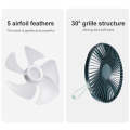 F701 Desktop Electric Fan with LED Display (White)