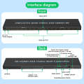 NK-H44 4K Ultra HD 4X4 HDMI Video Wall Controller Multi-screen Splicing Processor (EU Plug)