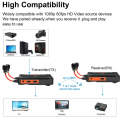 900S Pro Wireless Screen Casting HD Video Transmitter Receiver 300m Wireless Display Dongle Adapt...