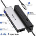 WAVLINK UHP3413 6 in 1 4K Thunderbolt 3 Type-C Devices Hub Adapter USB-C Docking Station