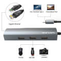 WAVLINK UH3031G/C Gigabit High Speed Hub Adapter Type-C to 3 x USB 3.0 + USB-C + RJ45 + DC Power ...
