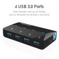 WAVLINK WL-UH3042P1 2.4A Fast Charging Adapter for Keyboard Mouse 4-Port USB3.0 HUB(US Plug)