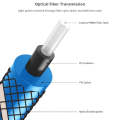 EMK 90 Degree Swivel Adjustable Right Angled 360 Degrees Rotatable Plug Nylon Woven Mesh Optical ...