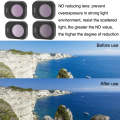 JSR For Mini 3 Pro Camera Filters, Style:4 In 1 ND8+ND16+ND32+ND64