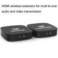 AY88 HDMI Wireless Transmitter WIFI Signal Extender H.264 Format Multi-To-One Application(US Plug)