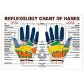 20 PCS Finger Massage Ring Body Massager Relax Hand Massage